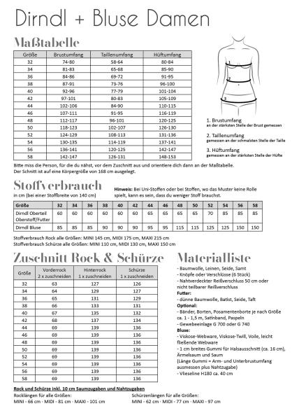 Fadenkäfer Papierschnittmuster Dirndl Damen inkl. Bluse